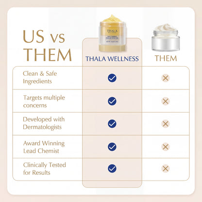 Thala Anti Cellulite Cream