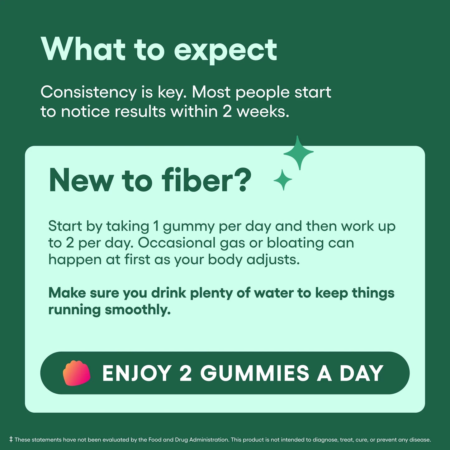 Thala Fiber Gummies