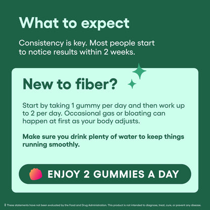 Thala Fiber Gummies