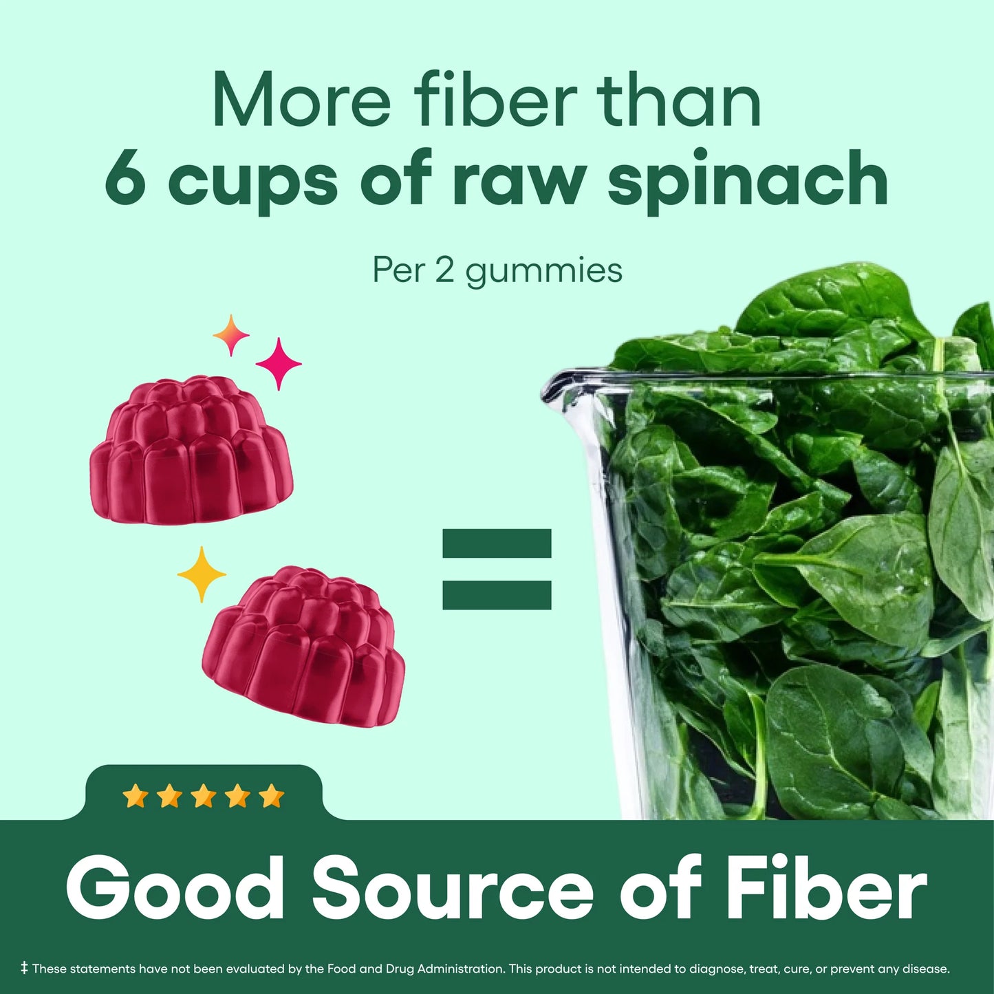 Thala Fiber Gummies