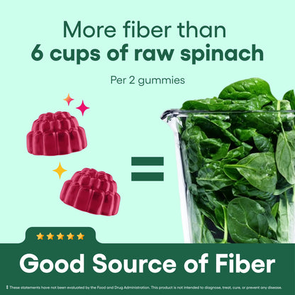Thala Fiber Gummies