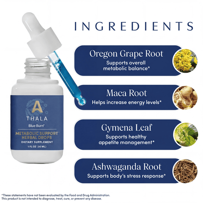 Thala Metabolic Support Drops