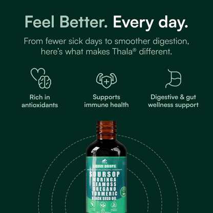 Soursop 10 in 1 Drops