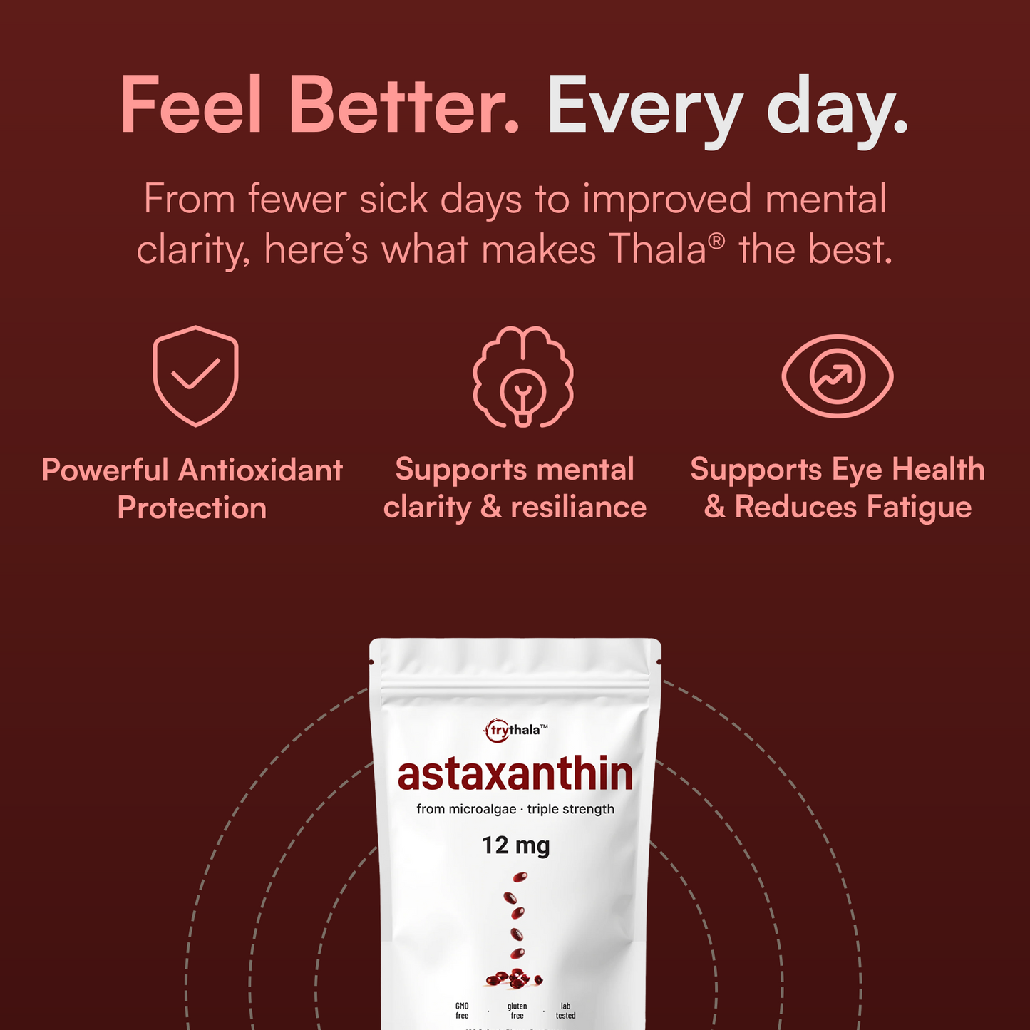 Thala Astaxanthin Softgels