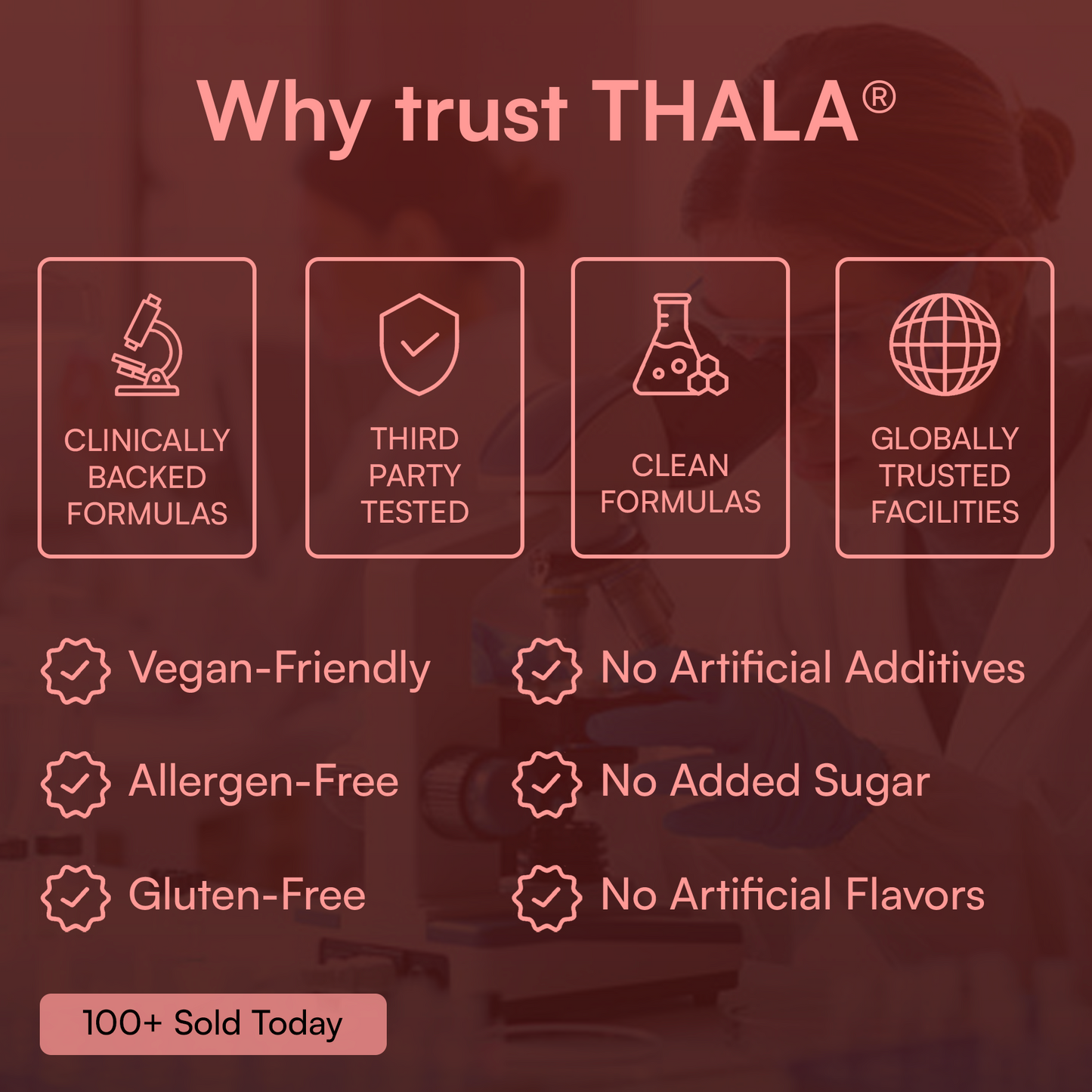 Thala Astaxanthin Softgels