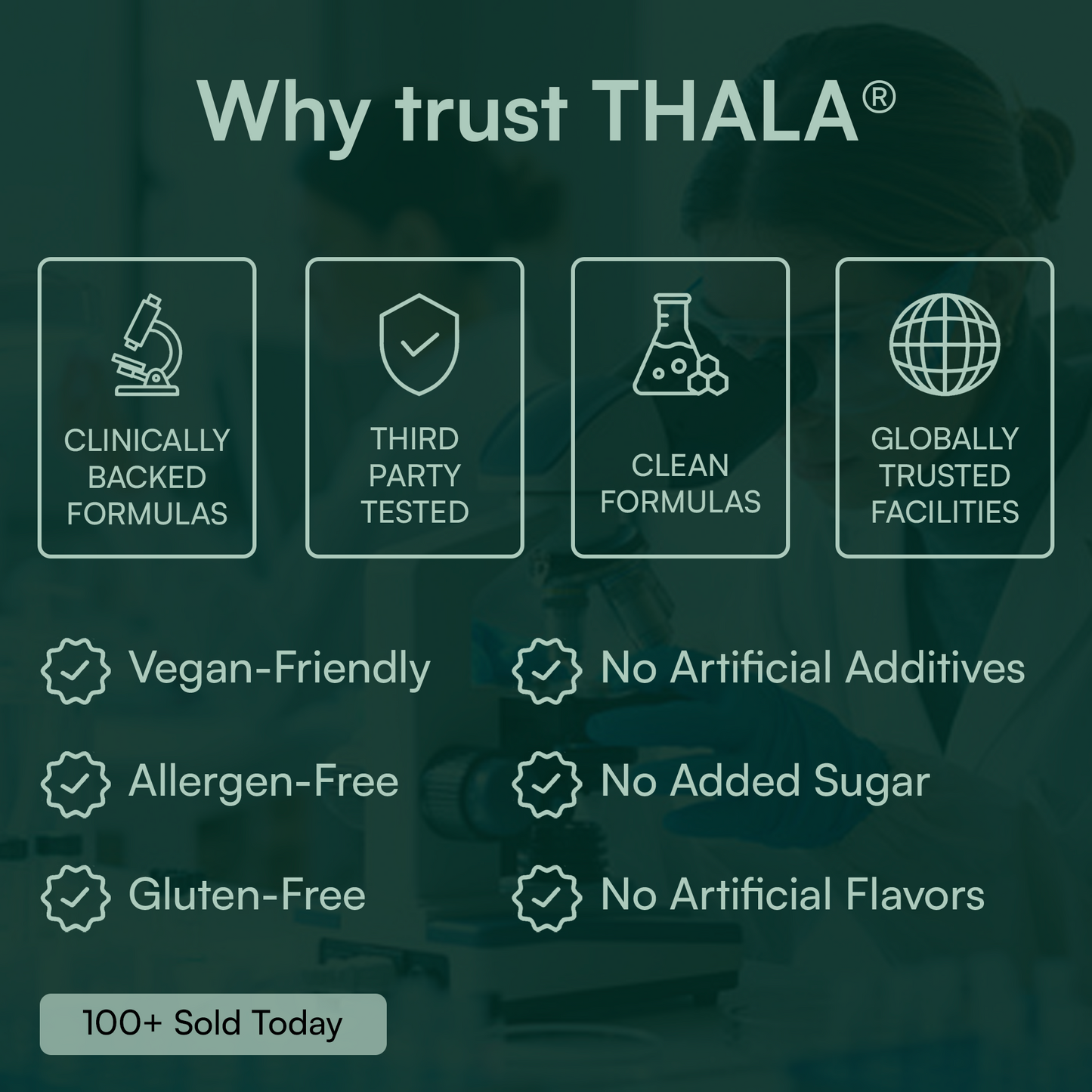 Soursop 10 in 1 Drops