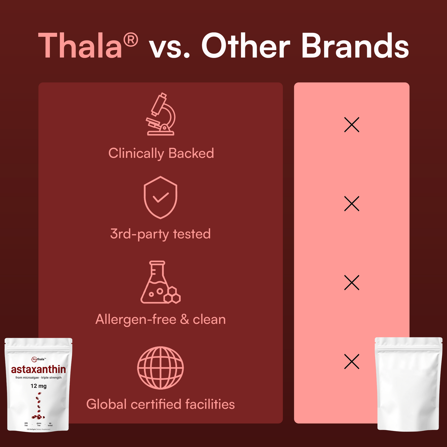 Thala Astaxanthin Softgels