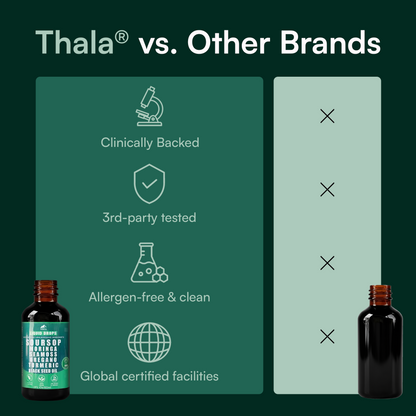 Soursop 10 in 1 Drops