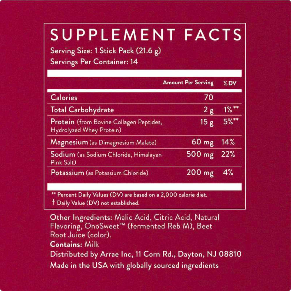 GLP-1 Protein Support