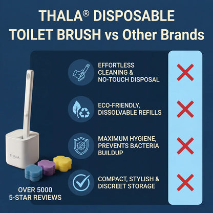 Thala Disposable Toilet Brush